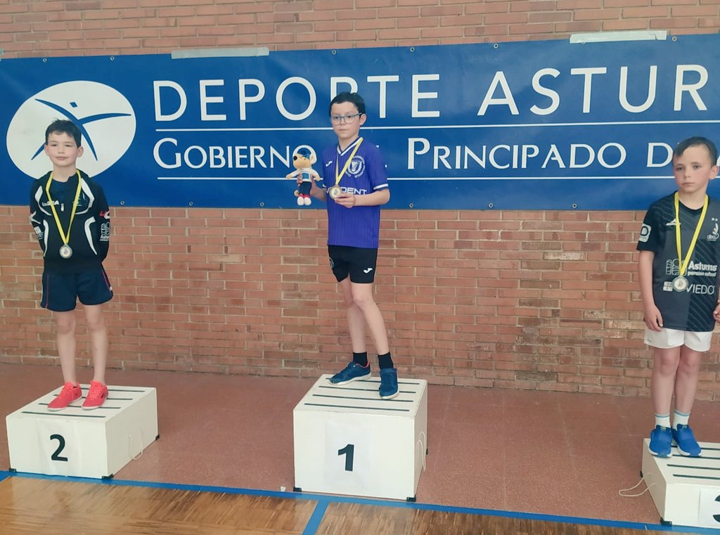 BadmValladolid's tweet photo. 🏆 | ¡ORO y ESPECTÁCULO!

Otro gran sábado de bádminton por tierras norteñas ✌️

#TTRPolaLavianaS11S17 💥

🥇 IM S11: Diego Muñoz
5⃣º IM S17: Samuel Muñoz

#TTRVitoriaS15S19 🔝

5⃣º IM S15: Iker Bartolomé
🥉 DM S15: Iker Bartolomé - Isaac Martín (CBLaguna)

#CORAZÓNPucelano💜 https://t.co/8jXFemQBsd