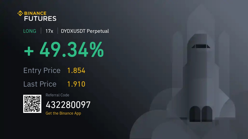 1asasizmusa's tweet photo. #dydx hafta sonu #lonq işlem sevmem ama nasipte varmış 〽️🧿📉🍯📈 #nft #shib #btc #luna #BNB https://t.co/7Z35jKUJ3f