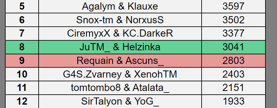 Ascuns-Léandre tweet media