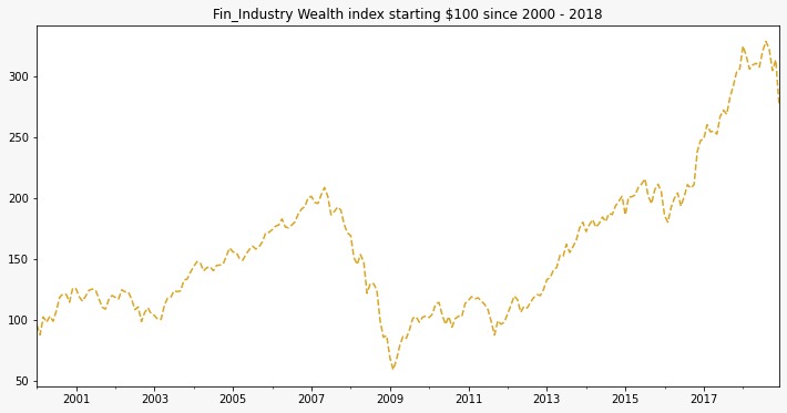 AhmedRaza141's tweet photo. Below is the graphical representation of wealth index, draw down details and data distribution of the USA Fin_industry since 2000 to 2018.
data analysis and processing by #python
#pythonchallenge
#imrankhanPTI
#datascience
#pythonprogramming
#pythonforfinance https://t.co/gcNr1xvab9