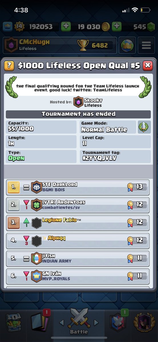 Congrats our final round of qualifiers advancing to tomorrows bracket!

🥇<a href="/MuskyyLover/">Dark Lord</a> 
🥈<a href="/ardentoas191/">STMN Ardentoas</a> 
🥉Legione Fabio™️

15 players have advanced through the qualifiers. <a href="/Alphqq/">✨Alphqq</a> will fill the 16th spot due to his consistency today!