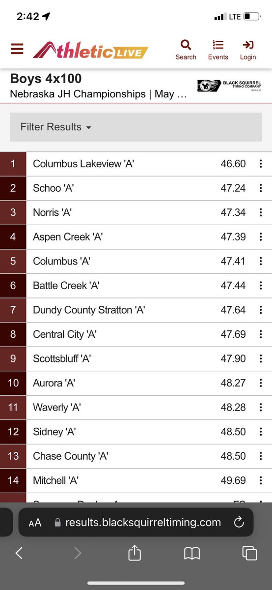 ccbisonxc's tweet photo. Placing 8th at the MS state meet with another new school record. 47.69 Boys 4x100. Turner Hanke, Colby Schneider, Kaden Van Pelt and Corbin Kyes. The future is bright for @ccbisontrack1 https://t.co/XJWrPEnCMm