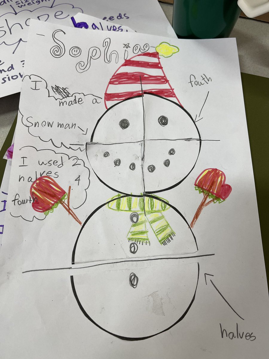 MelissaFleck8's tweet image. Grade 1 uses fractions of shapes to create pictures. They are building on the line of inquiry about composing and decomposing shapes. #pypmath @carlykoontz1 #grade1math