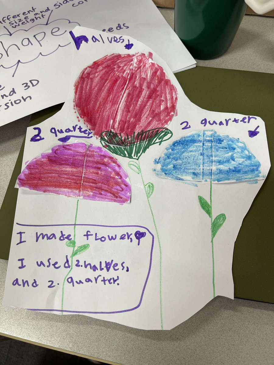 MelissaFleck8's tweet image. Grade 1 uses fractions of shapes to create pictures. They are building on the line of inquiry about composing and decomposing shapes. #pypmath @carlykoontz1 #grade1math