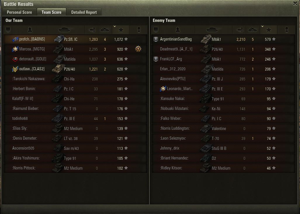 AL64096005's tweet photo. @worldoftanks IGN: Profchaos2
Base XP: 1072 https://t.co/6qTDUPBwcn