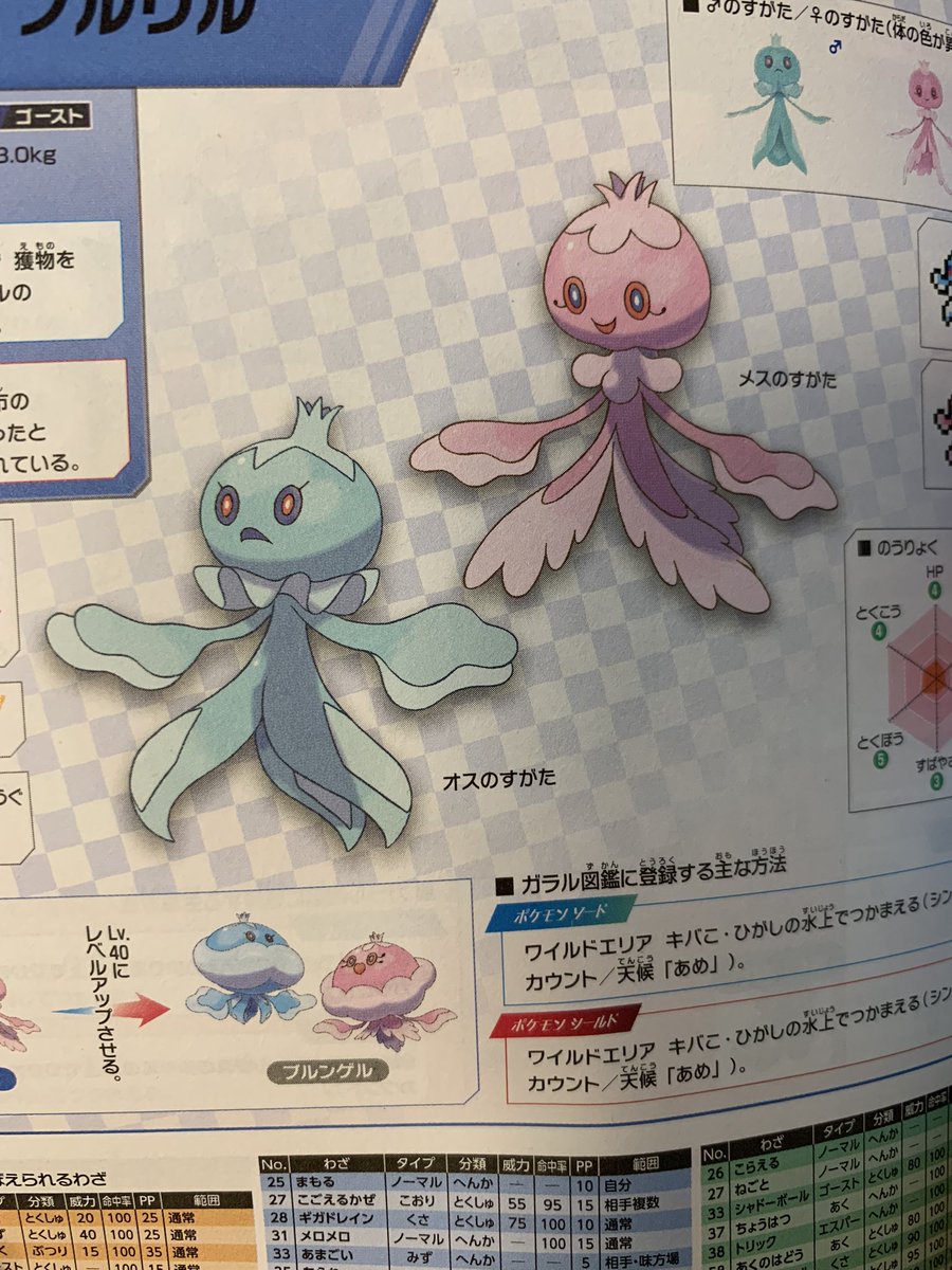 あゆみ Ma29 Yu29 Twitter