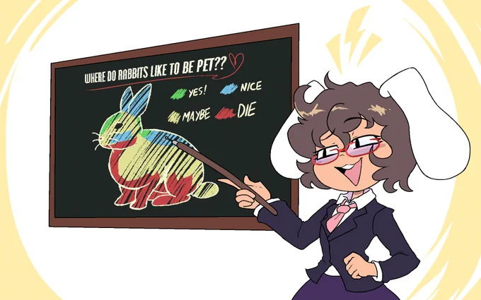 This is gonna be in the test! #touhou 