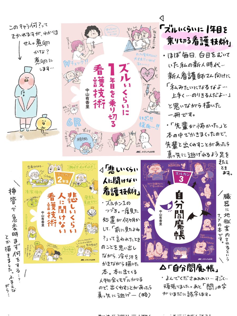 本の宣伝になってすみません🙇💦私が描いた本の紹介一覧です。来週から看護実習の学生さんもいると聞いて、応援しています🙇🌸
本を通して少しでも誰かの役にたてますように…🙇🍚@中山 