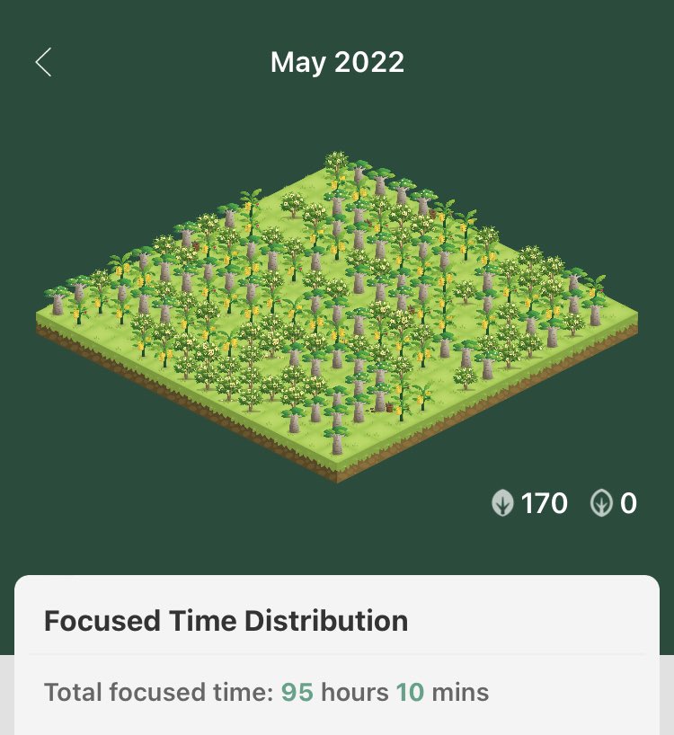 yashshouldstudy's tweet photo. im manifesting i can hit my 200 hr quota per month ! i’m halfway for halfway of the month so i think if i read more 😉 i’ll make it !! #studytwt #forestapp https://t.co/2gLgUOZi4M