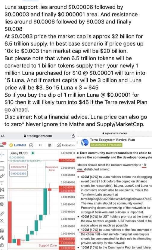 CryptoShoutz tweet media