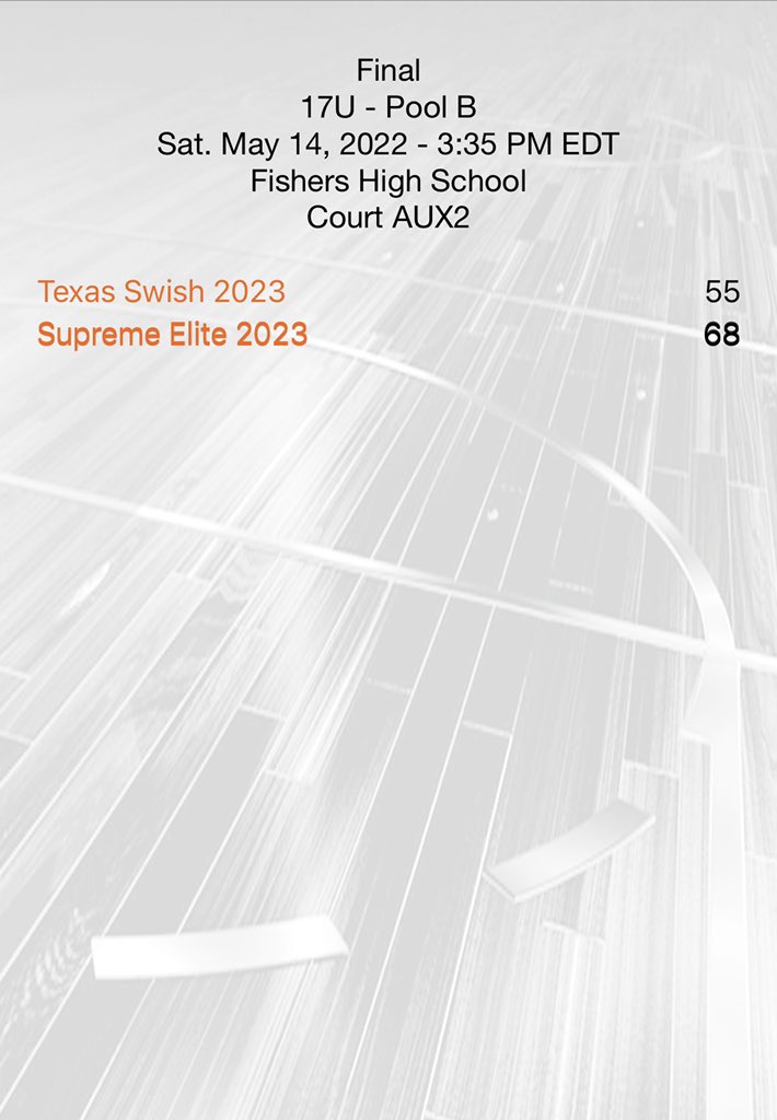 Supreme Elite tweet media