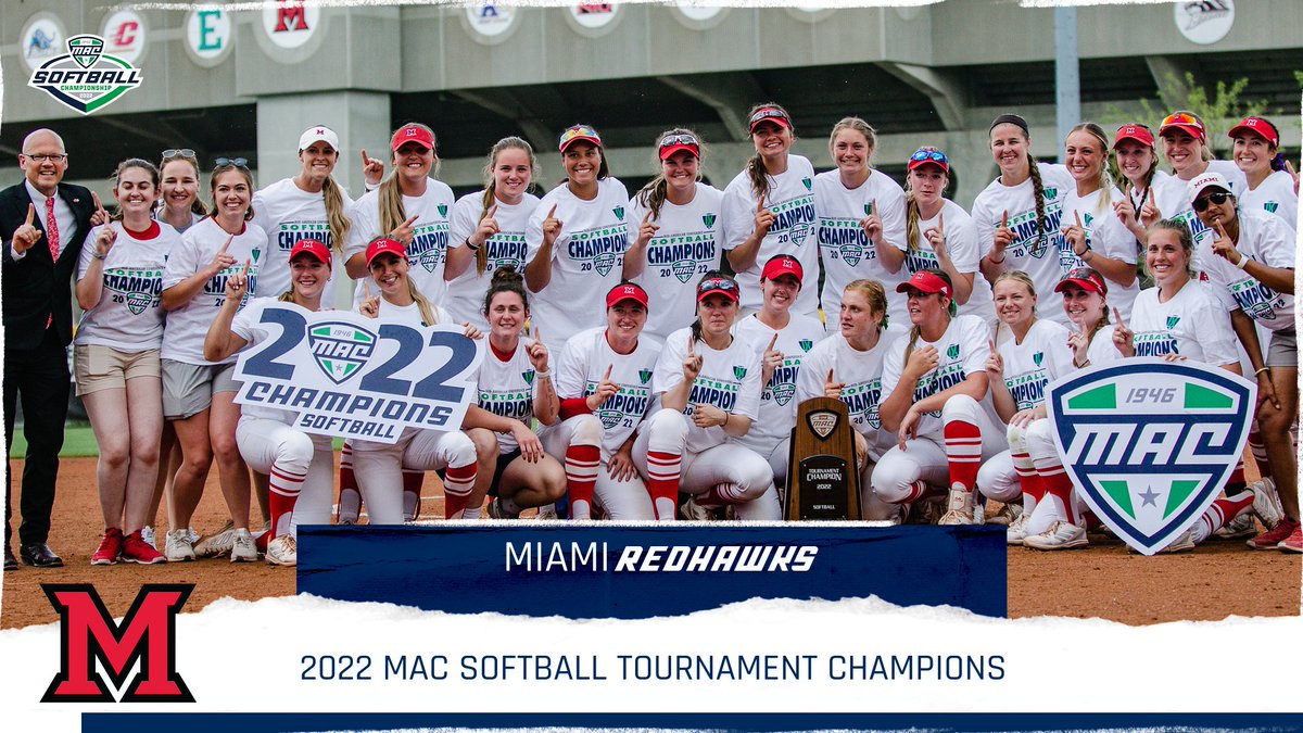 MACSports's tweet photo. 🏆CHAMPS!🏆

The Miami RedHawks are your 2022 MAC Softball Champions!

@MiamiOH_SB | #MACtion🥎 https://t.co/Z6j70wtSQ7