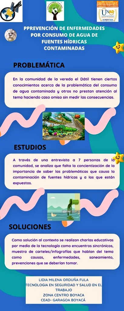 MilenaFula1's tweet photo. PREVENCIÓN DE ENFERMEDADES POR CONSUMO DE AGUA DE FUENTES HÍDRICAS CONTAMINADAS
#SERVICIOSOCIALUNADISTAENCASA
@DavidOrduna1960
@AnaCaroLagos 
@DorisBarajas10 
@GermanMiguel18 
@GermanBello80 
@AlexBarreto009
@Tatiana80463067 
@EdwinGo31522109 
@DanielaOrdua9 
@Adriana40270217 https://t.co/HhZFQNzvvt