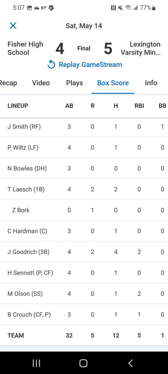 Jaxson Goodrich tweet media