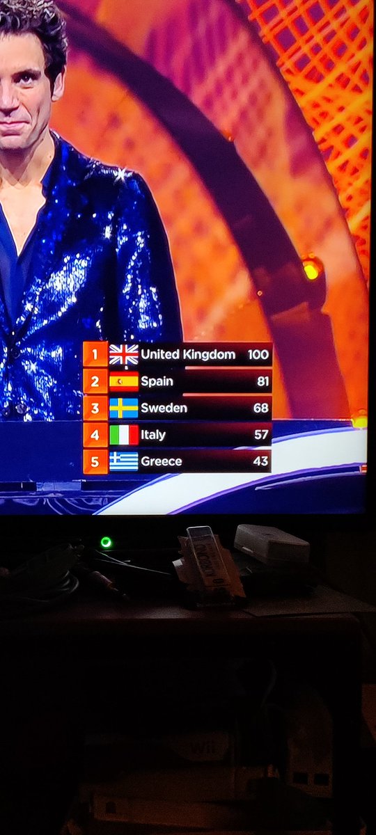 PollyMNicholson's tweet photo. What is going on? #EUROVISION https://t.co/L1N07JIjQt
