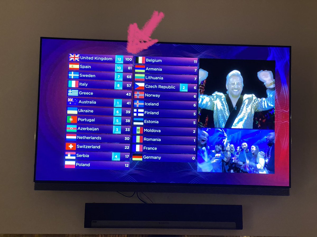 Amber Le Bon tweet media