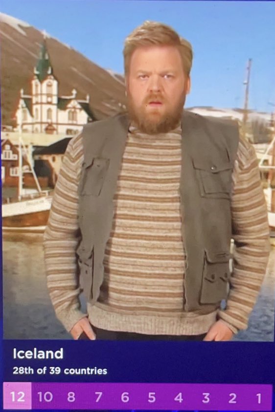 gsltytoitf's tweet image. #Eurovision
Походу в этом году он не проходил мимо...