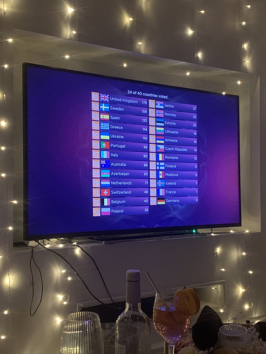 LauraCYPMH's tweet photo. I fell asleep briefly and woke up in the twilight zone 😳 amazing, what a nice human he is too! #GoSam #Eurovision #whatishappening ❤️ https://t.co/ODkOP5nvXM