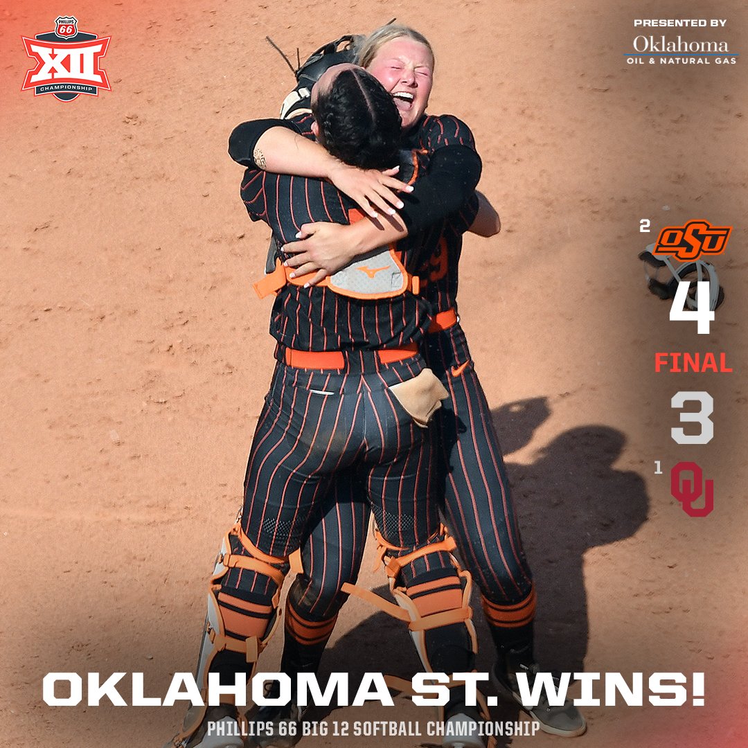 Big12Conference's tweet photo. 𝐅𝐢𝐧𝐚𝐥 𝐒𝐜𝐨𝐫𝐞 🏆

The Cowgirls win their first Big 12 Tournament Championship!

#Big12SB x @Phillips66Gas https://t.co/cYK5TzQhmc
