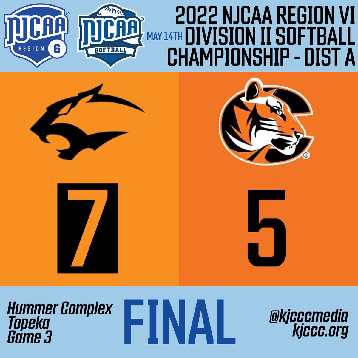 KJCCC athletics tweet media