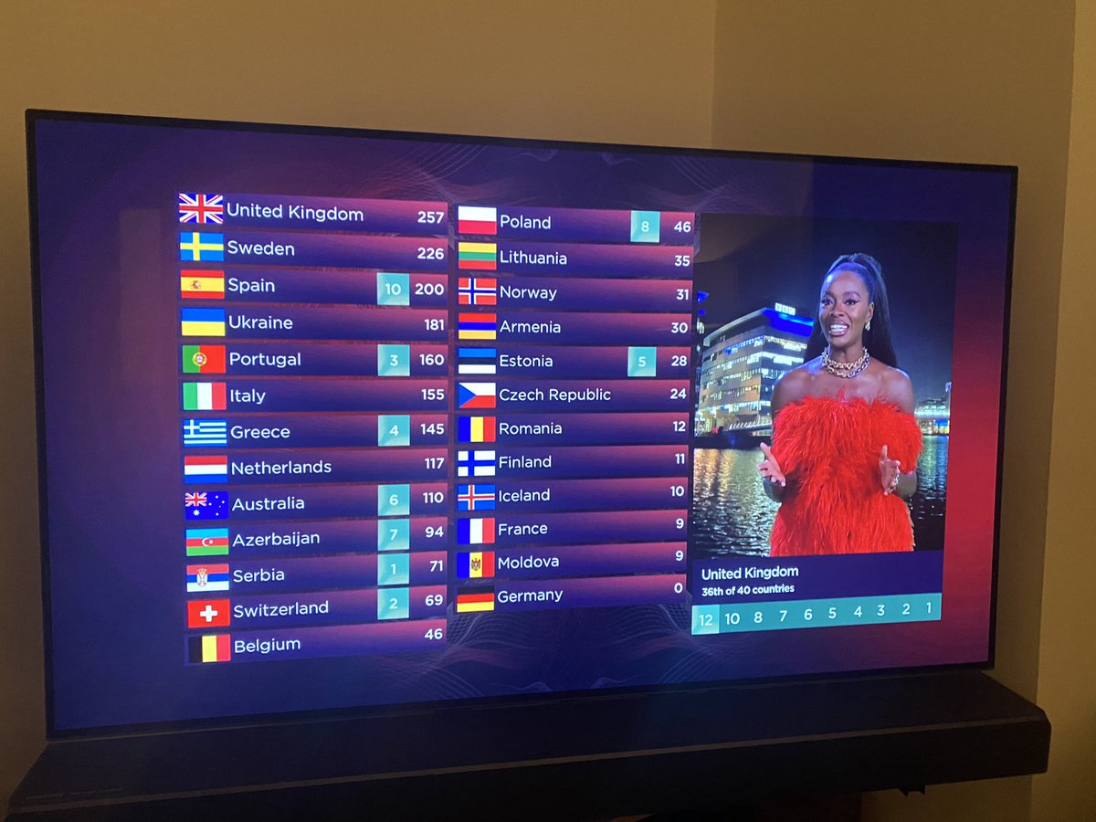 Mighty #GreaterManchester and the gorgeous <a href="/AJOdudu/">AJ ODUDU</a> #bbceurovison #Eurovision