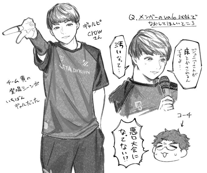 オフイベのcrowさん #ZETAArt 
