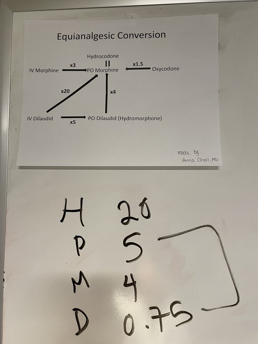 On service @The_BMC busy Oncology team and these conversions are mission critical. Our awesome pharmacist hooked us up with HPMD.