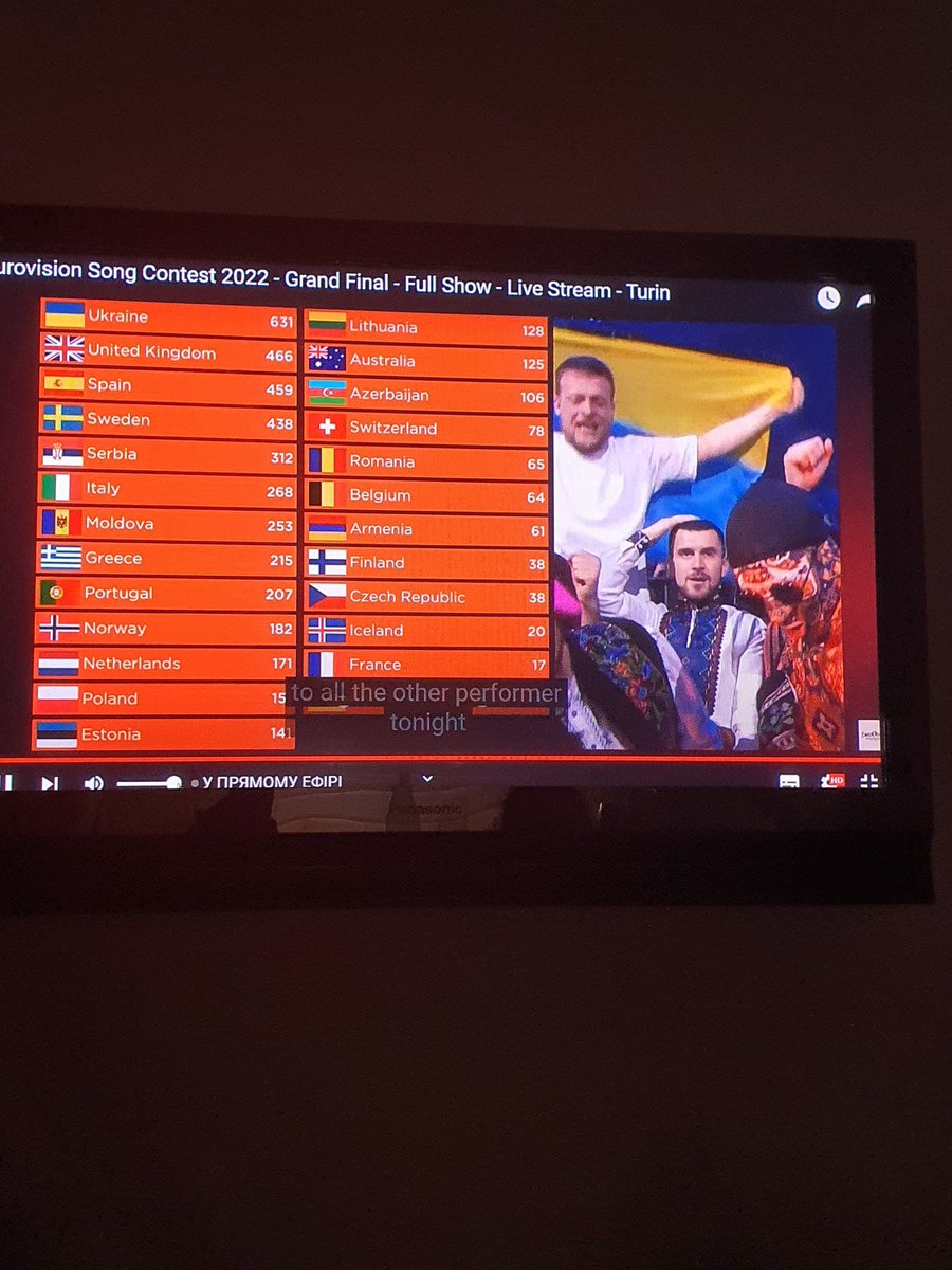 Thank You, World!!!!