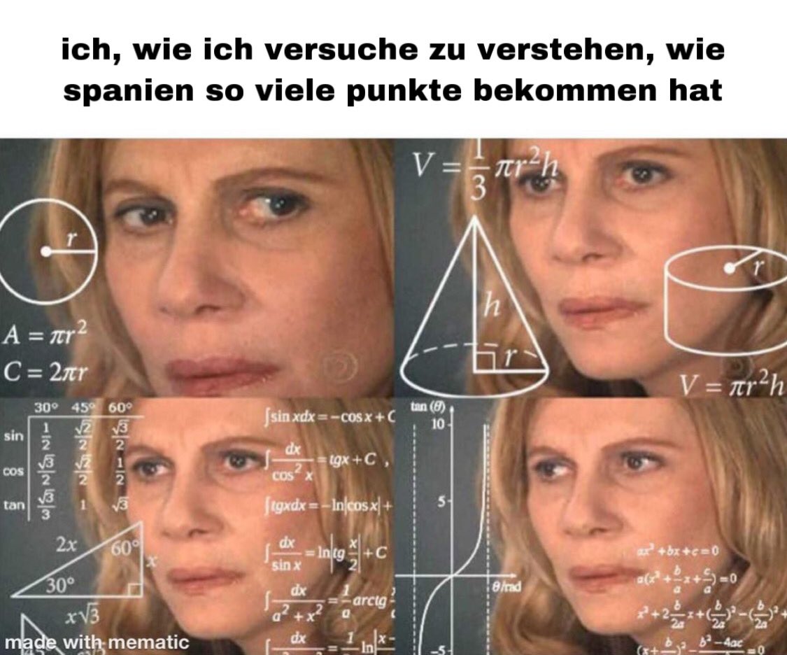 the math isn’t mathing #EUROVISION