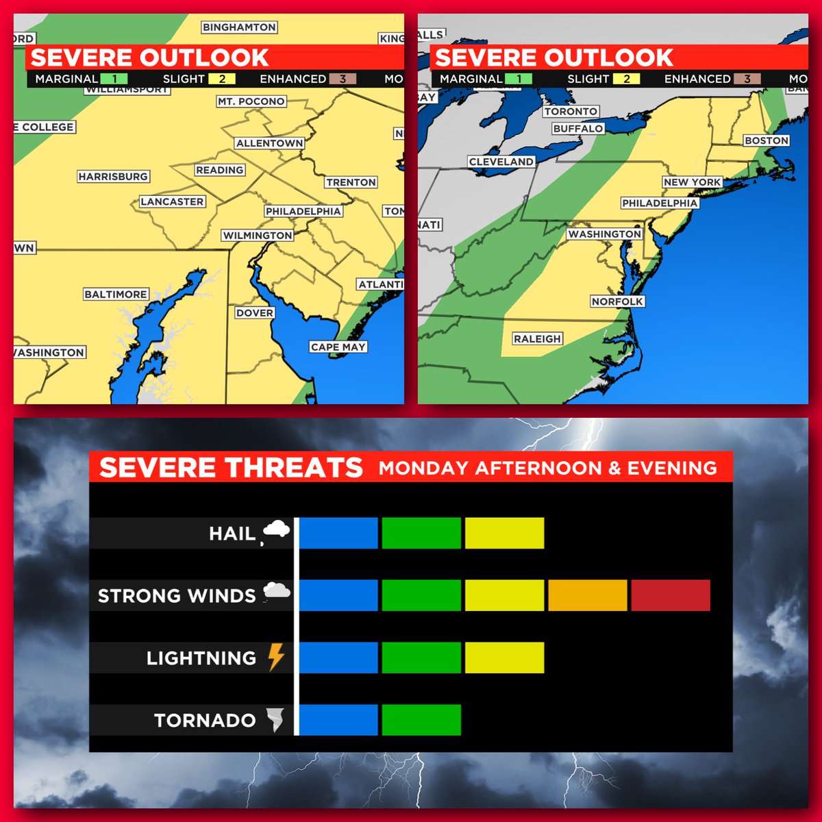 TammieSouza's tweet photo. Heads-up #Philadelphia #StormWatch @CBSPhilly Monday 3-8PM Fast moving #SevereStorms #DamagingWinds #Hail #Tornadoes have a #PersonalPlan #BeReady #BeSafe Stay with us @katebilo @LlarisaAbreu @LaurenCBS3 @jimdonovancbs3 @JanCarabeoCBS3 @UkeeWashington @BurrellTV @JessKartalija https://t.co/5nVWIIP3sT