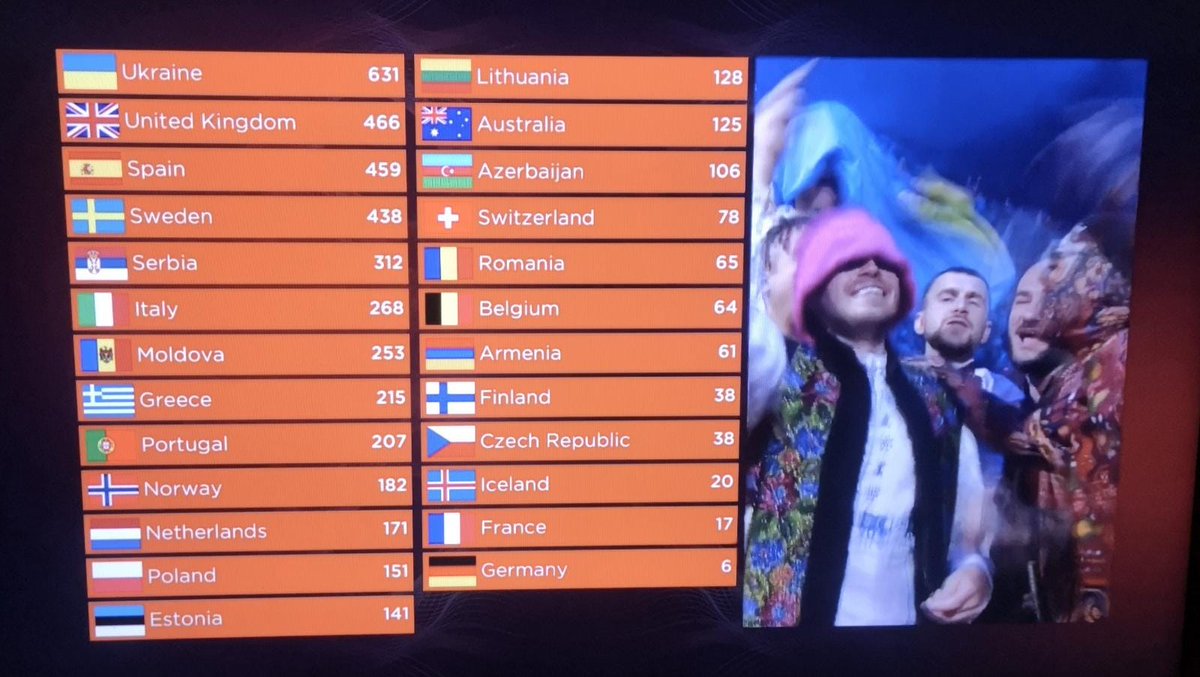 Favorim İspanya idi ❤ <a href="/ChanelTerrero/">Chanel Terrero</a> sahnede gerçek bir diva 🌟💐