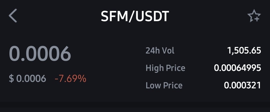 Koldbruce's tweet photo. #mandalaex #safemoon
I never seen that super low volume before
$1500 for 24 hours vol. https://t.co/UumtwJWzzk
