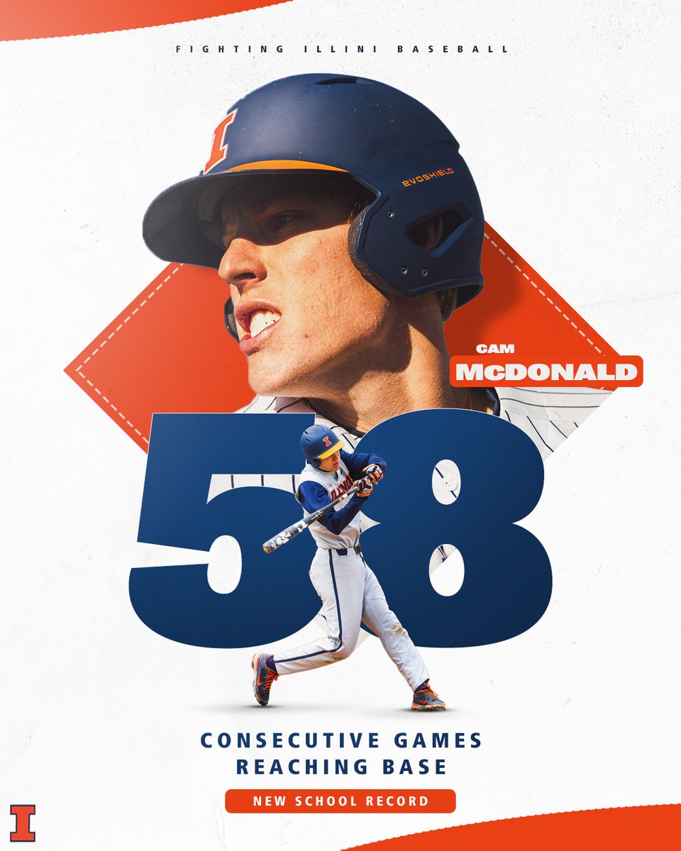 IlliniBaseball's tweet photo. 5️⃣8️⃣!!!

Congrats to @cam_mcdonald4 on 𝗯𝗿𝗲𝗮𝗸𝗶𝗻𝗴 the Illinois on-base streak record by reaching in his 58th consecutive game! 🔸🔹 https://t.co/byg8Wi9McA