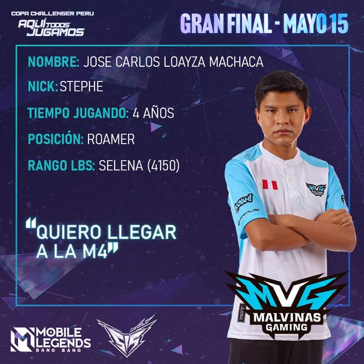 mlbblatam's tweet photo. ¡Que la siguiente vez seas tu enfrentándote contra el campeón!
#AquíTodosJugamos #MLBB #MLBBLatam #MLBB515 #challengerparty https://t.co/aDJHqNpXKc