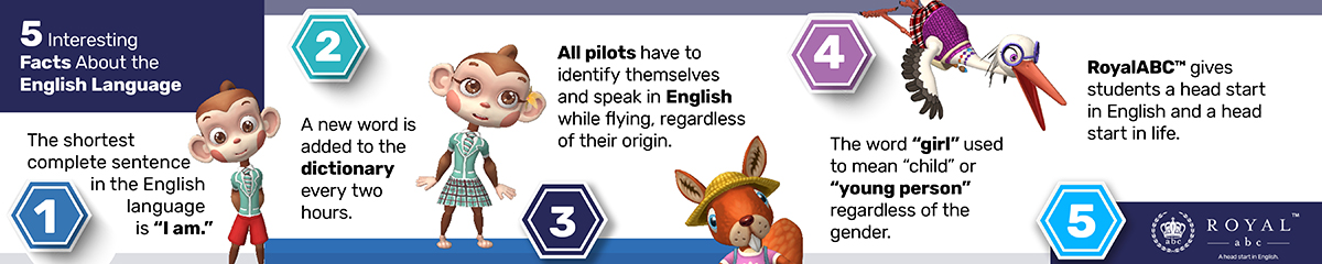 prosperedtech's tweet photo. All pilots must identify themselves in English regardless of their origin. English opens doors. A head start in English =  a head start in life. Go to https://t.co/hgJzast7w9 to learn more. #earlylearning #earlychildhood #earlyyears #kindergarten #edtech #lalinguafranca https://t.co/FpBwsqH1Kr