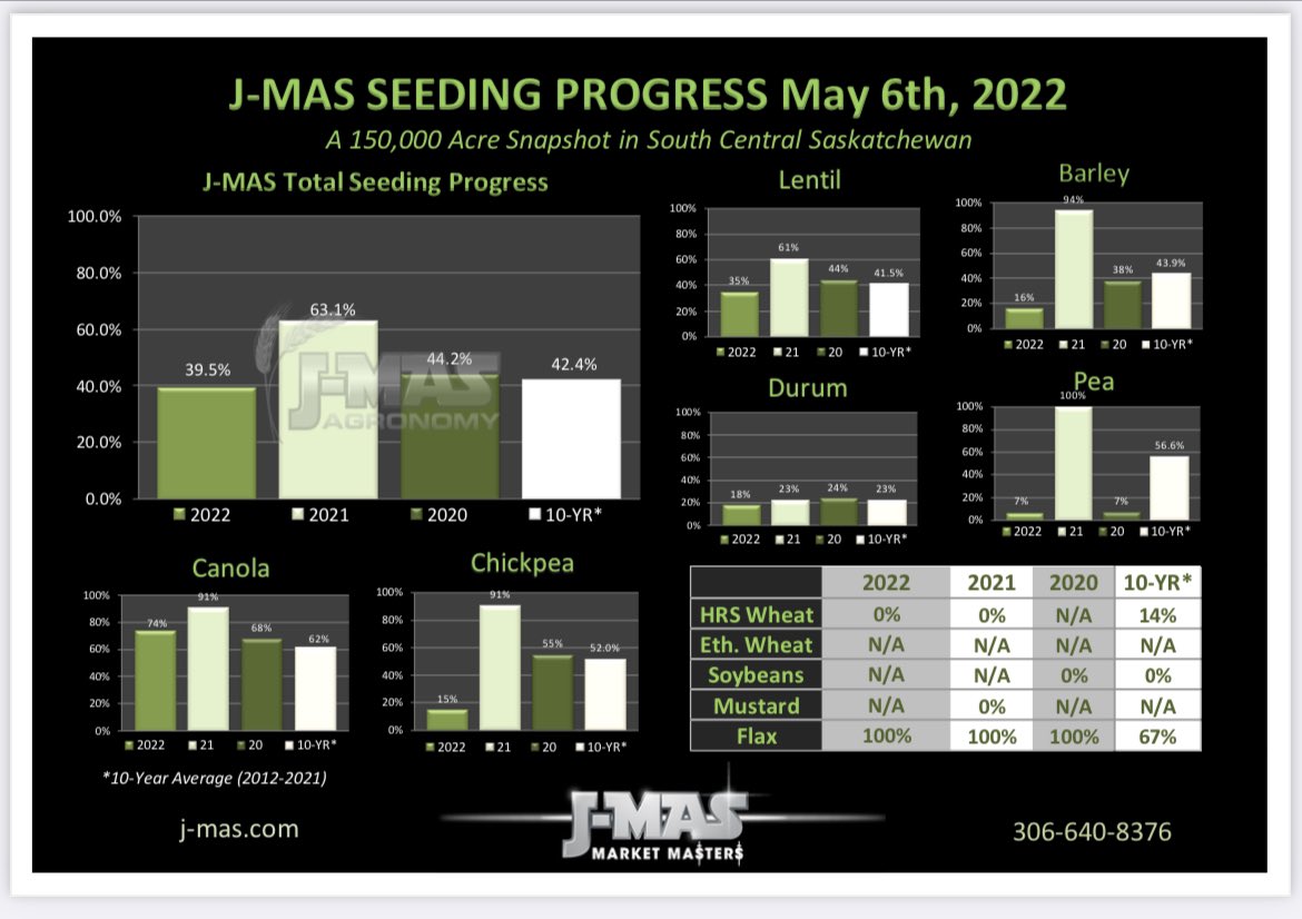 J-MAS Market Masters tweet media