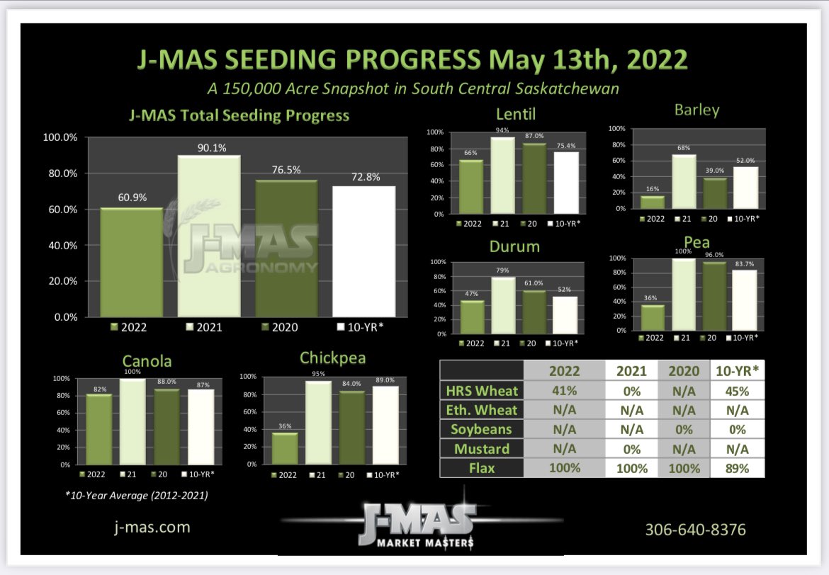 J-MAS Market Masters tweet media