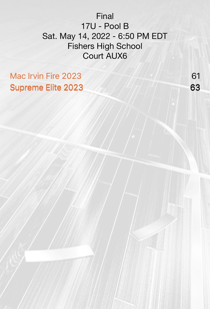 Supreme Elite tweet media