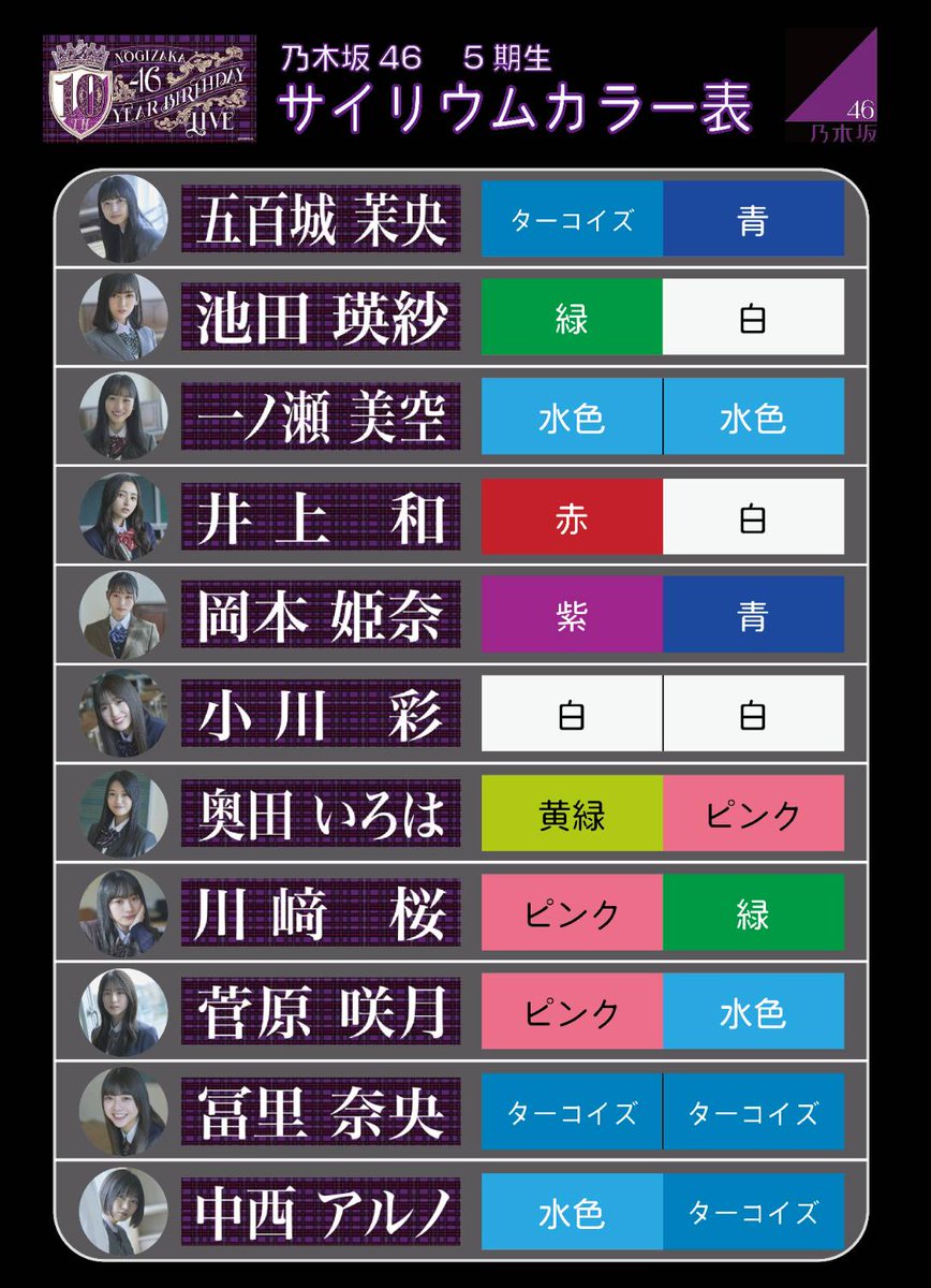 ①Pile、でんぱ組、乃木坂、キンブレ サイリウム ①Pile、でんぱ組