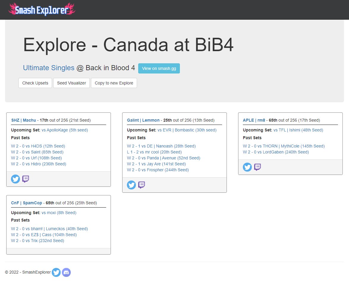 SmashExplorer's tweet image. Introducing - Smash Explorer! Follow your friends at a tournament, check upsets, or visualize seeding.

Want to learn more? Visit smashexplorer.gg/FAQ!

In the meantime, use this link to follow Canada's best at Back in Blood 4 Top 32 tonight. Have fun! smashexplorer.gg/Explore/canada…