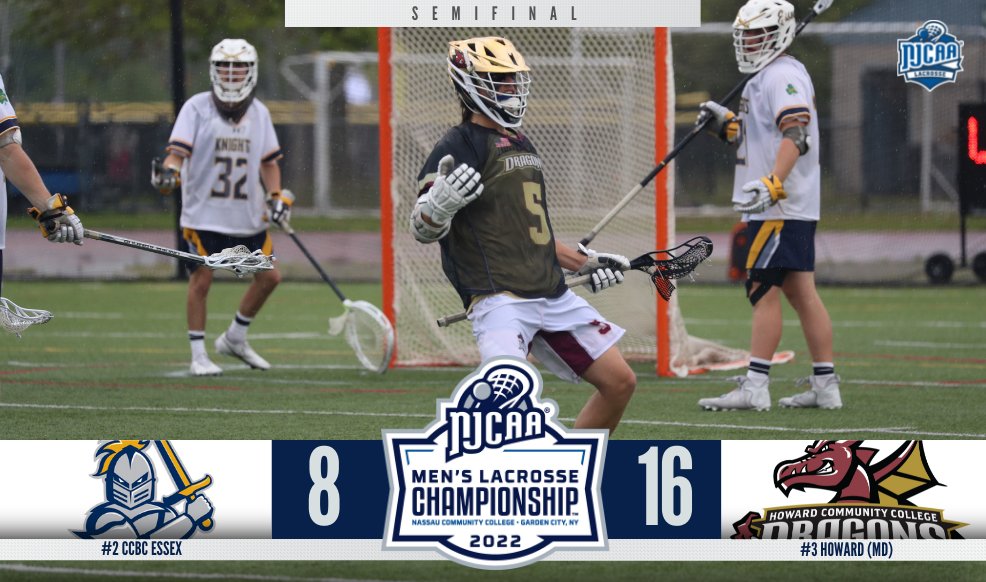 NJCAALacrosse's tweet photo. The Dragons roar on! 🔥

Howard (MD) takes down CCBC Essex in the semifinal to advance to the 2022 #NJCAALacrosse Men's Championship final for the first time in program history!

https://t.co/H0ScRudc1w https://t.co/lTPKVZTrkP