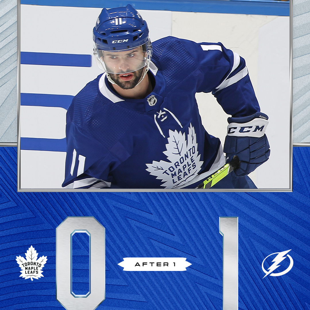 MapleLeafs's tweet photo. After 20 https://t.co/smsFO3AR71