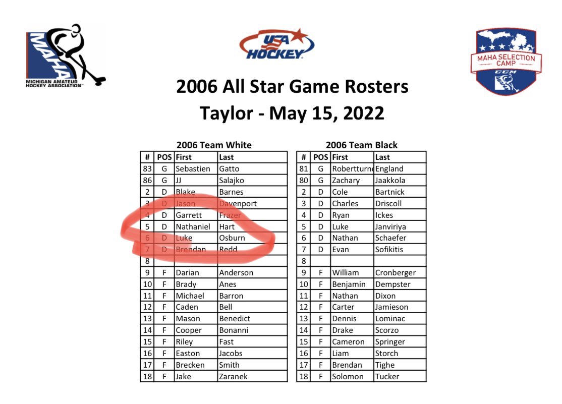 dawn_hart13's tweet photo. Proud of @NateHart2024! #hardworkpaysoff #defense https://t.co/hRrvTECYG7