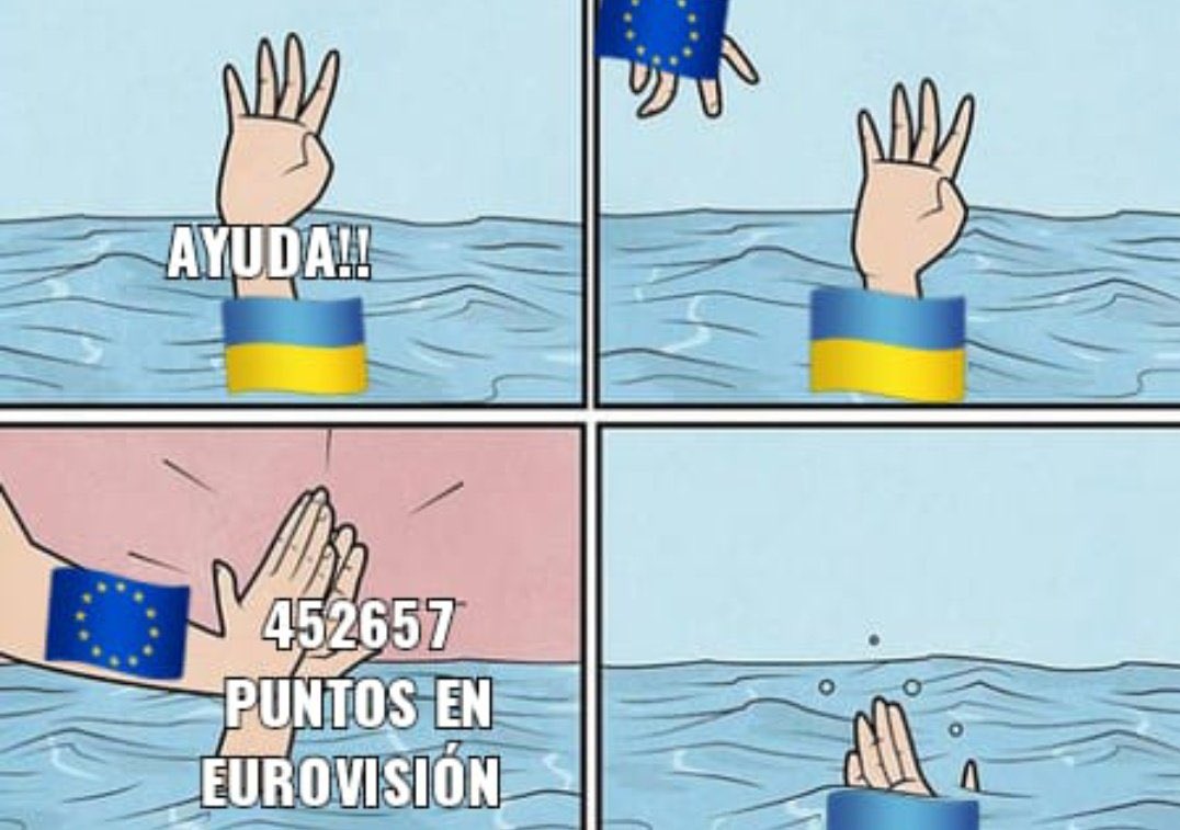 Resumen de hoy #Eurovision