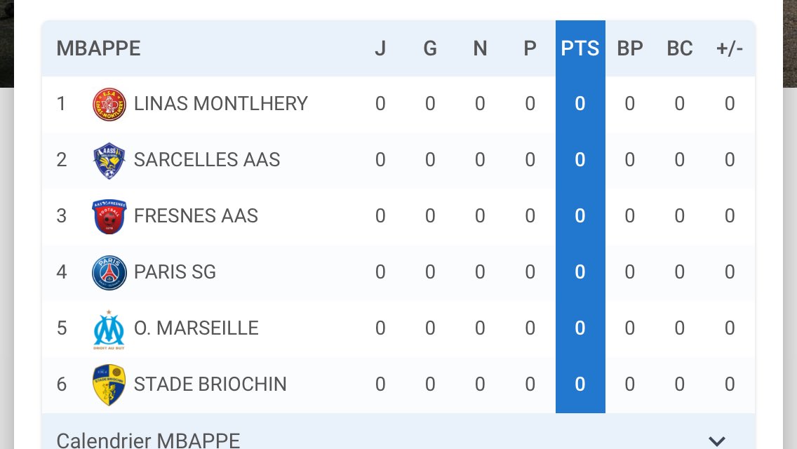 JayhJJ's tweet photo. Progamme de la phase finale du Tournoi #U12 Phare de l'Europe organisé par l'@ASBrestoise_29 et le @SB29 #tpe22 🏆
Un classico OM - PSG pour une place en demi-finale et 6 clubs de la région parisienne présents sur les 12 équipes disputant cette phase finale 👀 https://t.co/PbKZxpo4bH