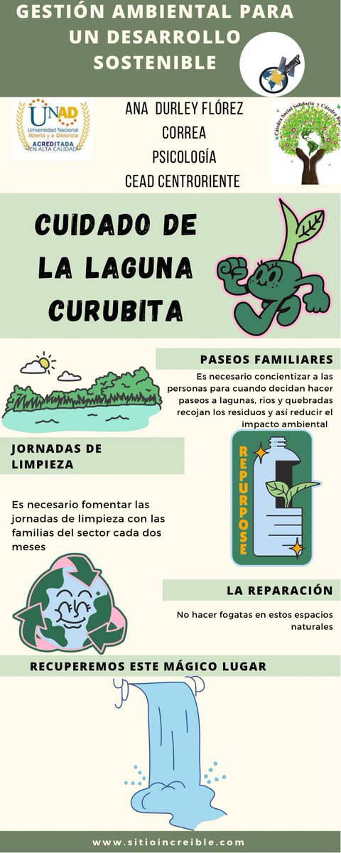FlorezDurley's tweet photo. Acción solidaria de cuidado de la laguna Curubita del municipio de Carcasí.
#SERVICIOSOCIALUNADISTAENCASA @ElOIRdelaRegion https://t.co/2AA3k5kCa6