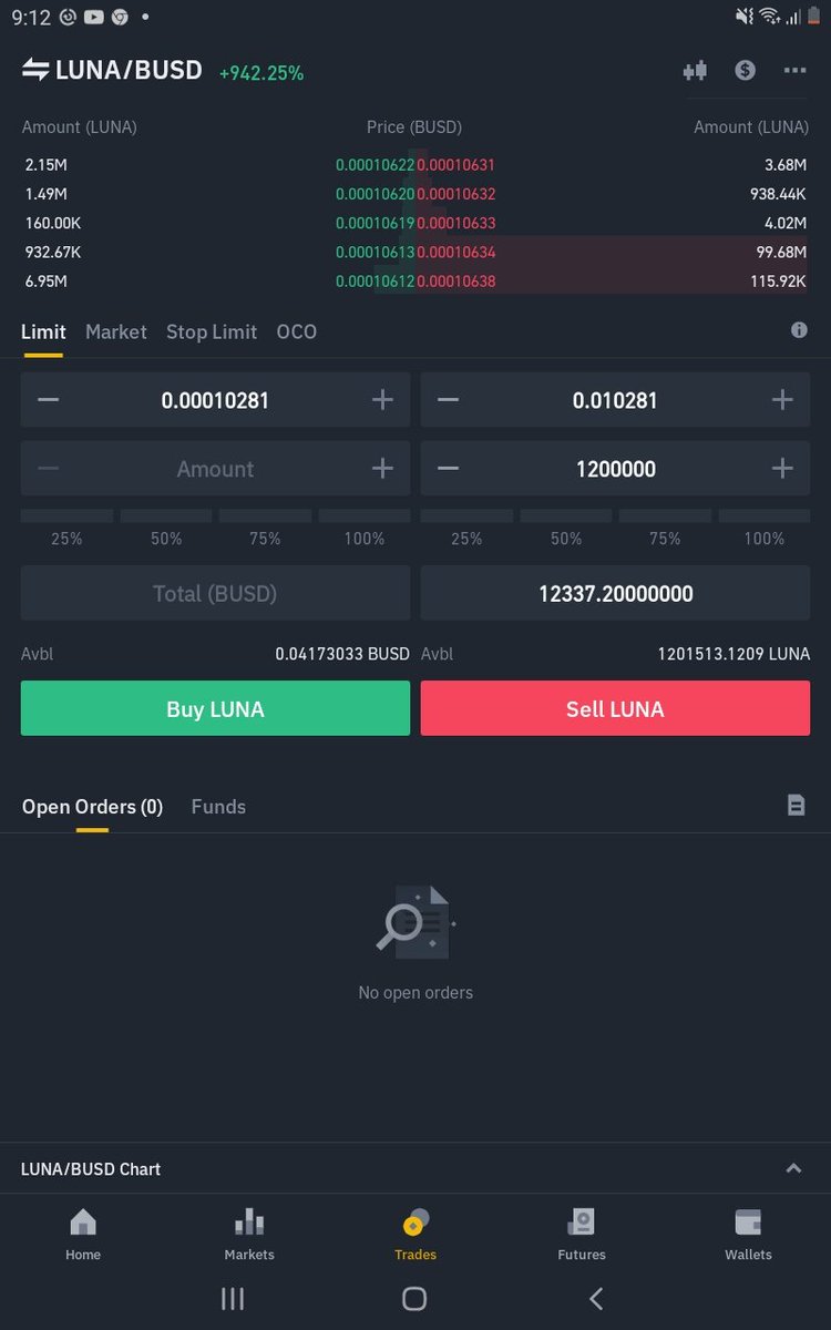 casper12 (@coolcasper08) on Twitter photo While others are happy because luna is doing a big percentage gain, we, the holders of $luna at the top is still having a bad time wondering how we can bring back our capital.how i wish this is bought at the bottom but its not! Virtual hugs to my comrade While others are happy because luna is doing a big percentage gain, we, the holders of $luna at the top is still having a bad time wondering how we can bring back our capital.how i wish this is bought at the bottom but its not! Virtual hugs to my comrade