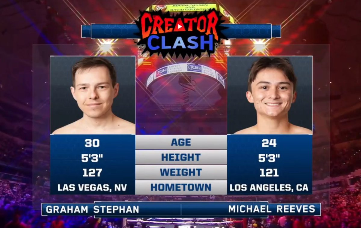 The most anticipated fight of the night 😂
Graham Stephan vs Michael Reeves 

#creatorclash