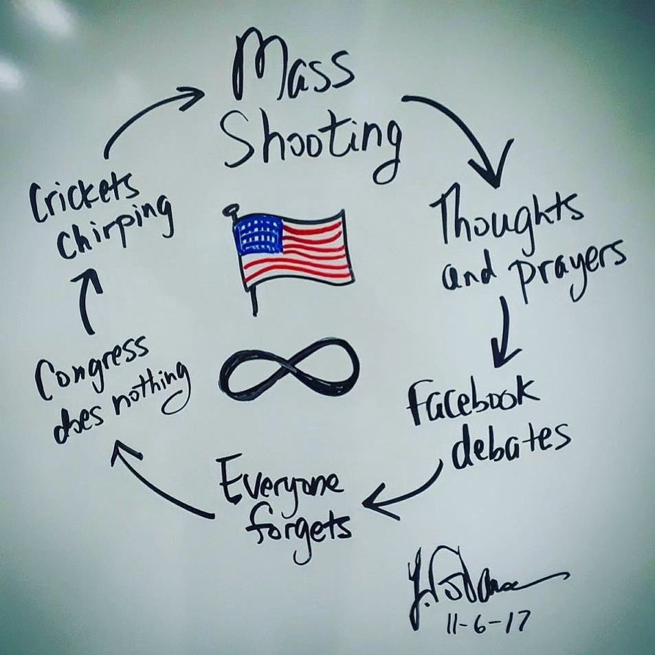 therandomswill's tweet photo. #BuffaloMassacre https://t.co/18Tl8j7oVz