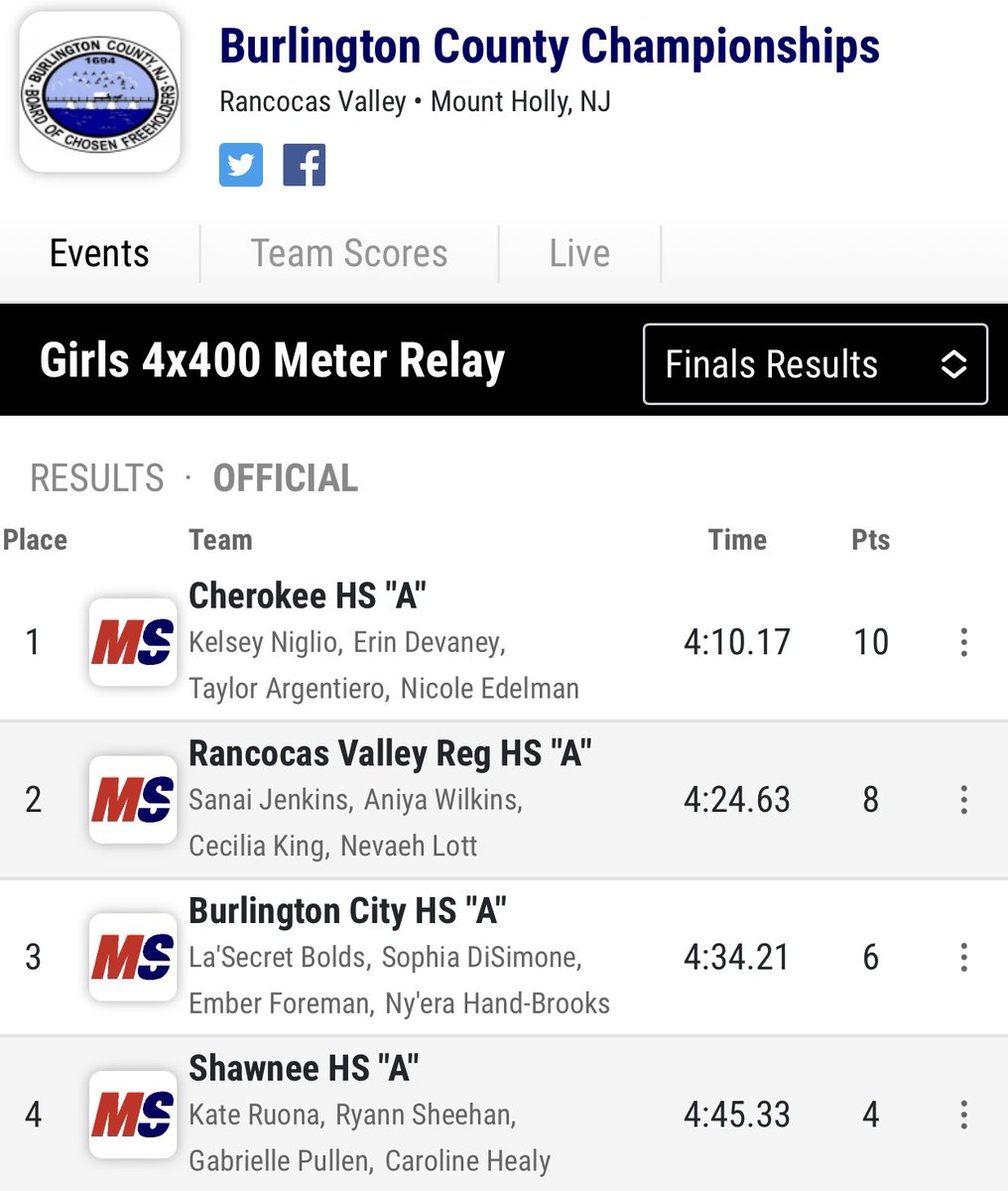 Cherokee XC and Track & Field tweet media